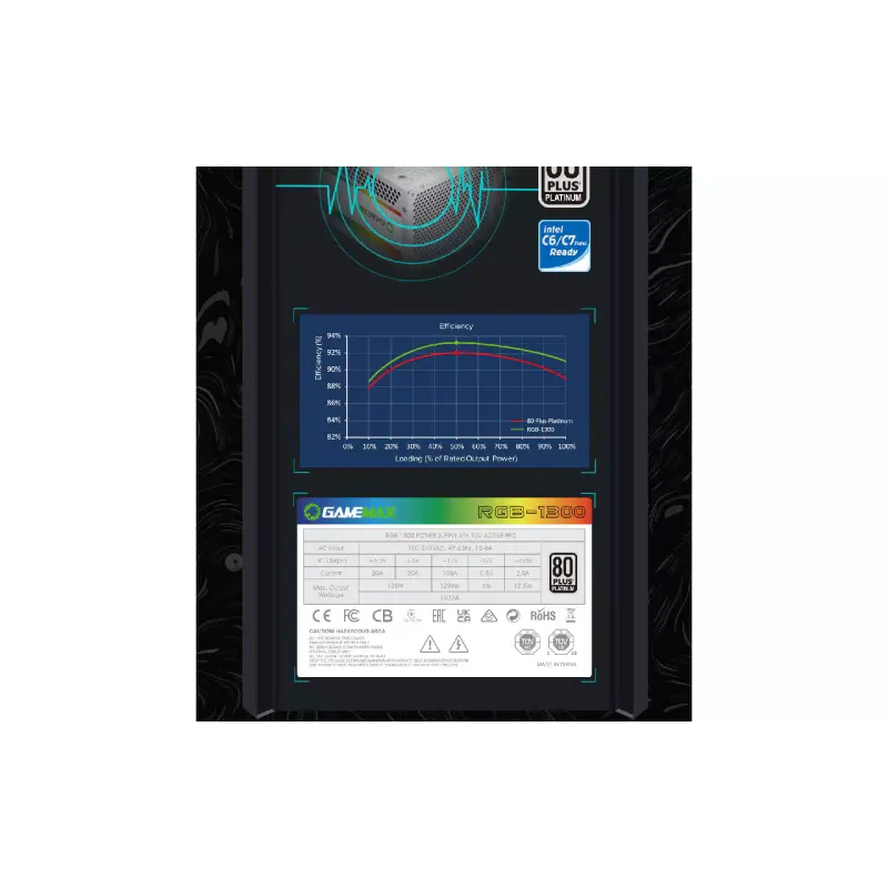 unidad de potencia Gamemax (RGB1300WH)