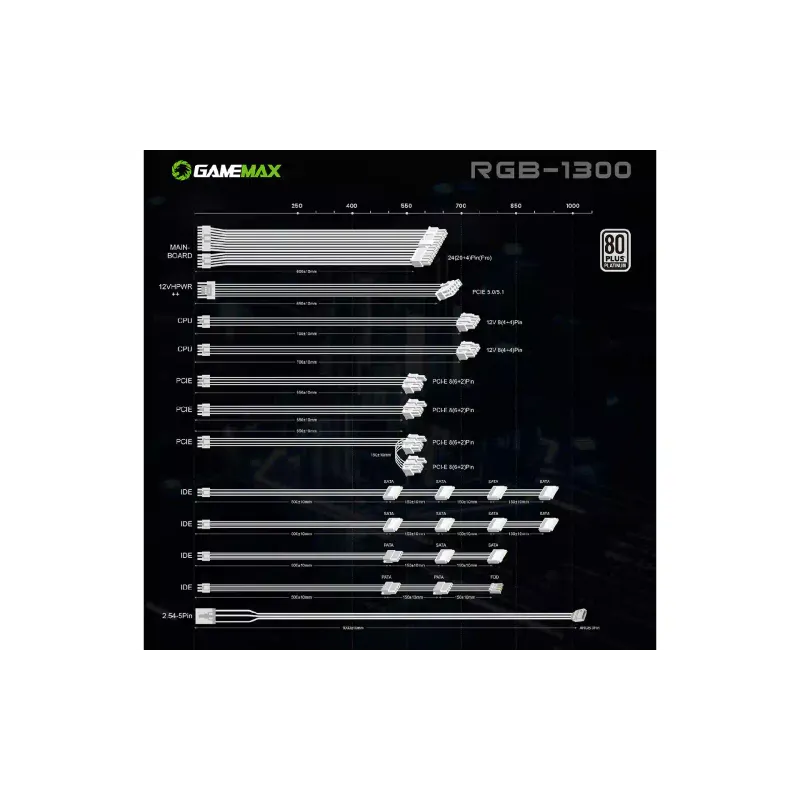 unidad de potencia Gamemax (RGB1300WH)