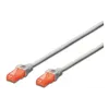Cable de conexión Digitus, Gray (DK-1617-015)