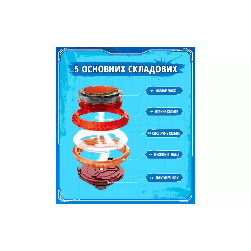 Pörgőcsiga Auldey (EU654142)