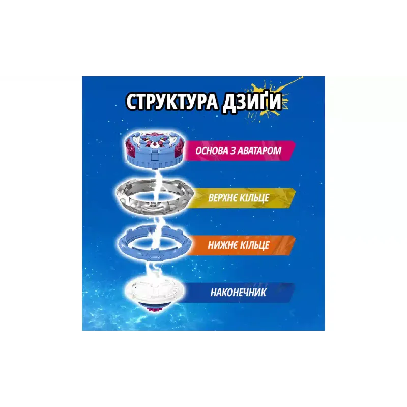 Pörgőcsiga Auldey (EU654115)