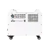 Електростанція портативна Konner&Sohnen (KS 2500PS), 2500 Вт