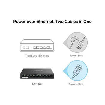 Комутатор Mercusys  (MS110P)