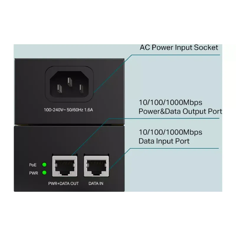 PoE инжектор TP-Link (PoE170S)
