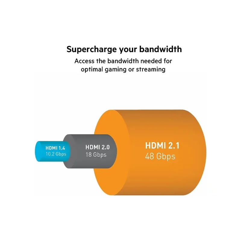 Kabel Belkin, Black (AV10175BT2MBKV2)