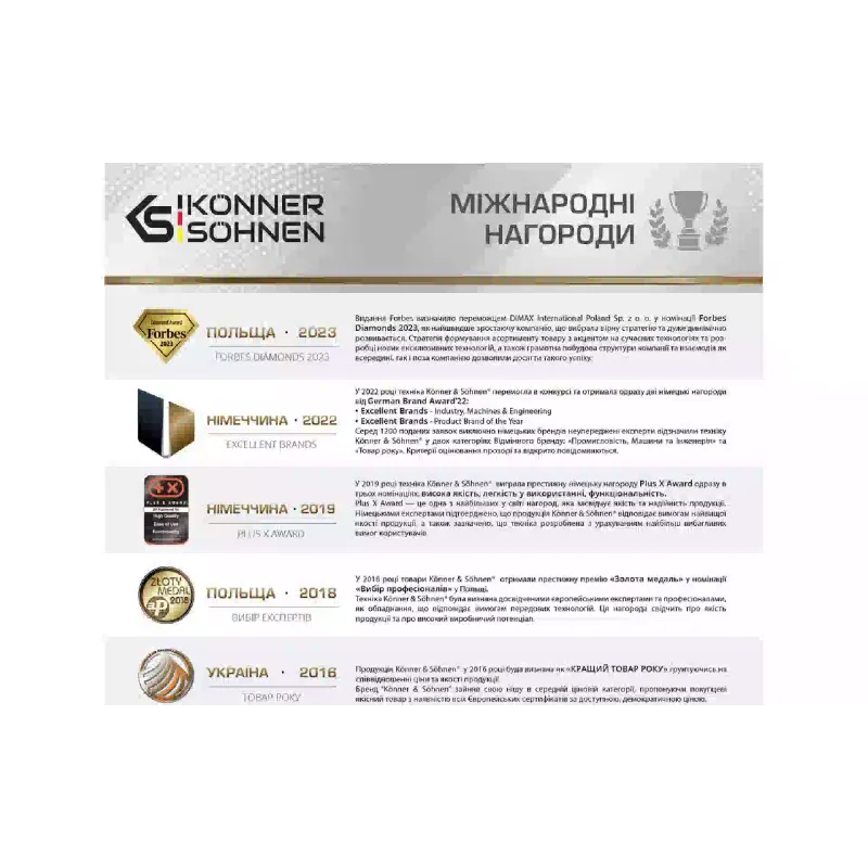 Generador de gasolina Konner&Sohnen (KS 3000)