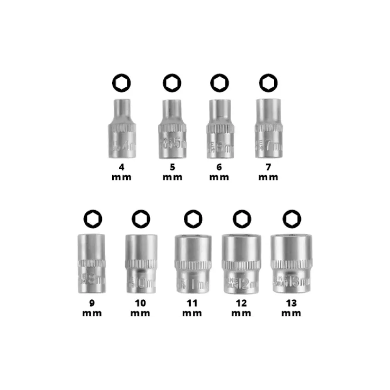 Набір інструментів Einhell (109022)