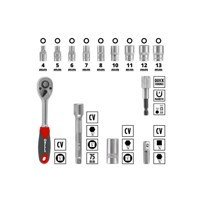 Набір інструментів Einhell (109022)