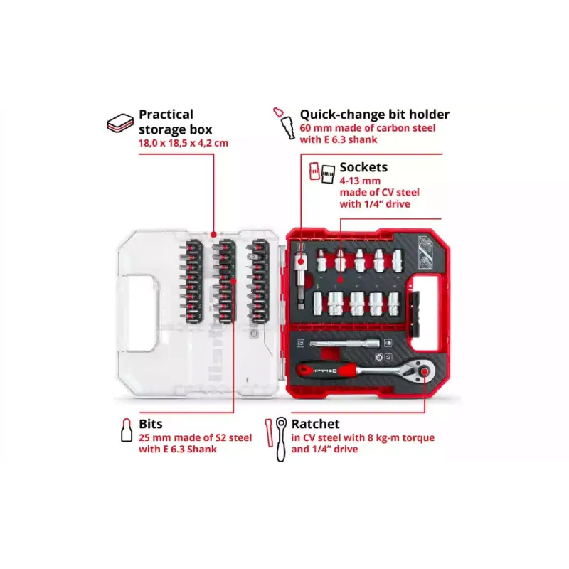 Набір інструментів Einhell (109022)