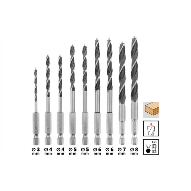 Свердло по дереву Einhell (108733)