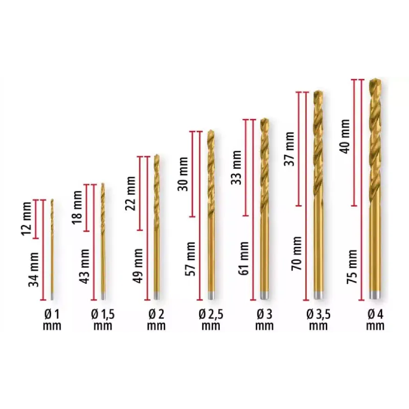 Свердло по металу Einhell (427019)
