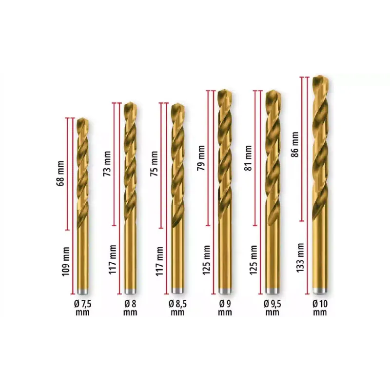 Свердло по металу Einhell (427019)