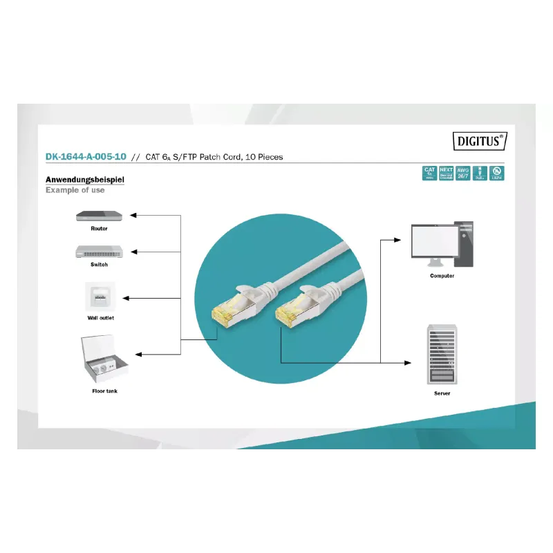 Патч-корд Digitus  Gray (DK-1644-A-005-10)