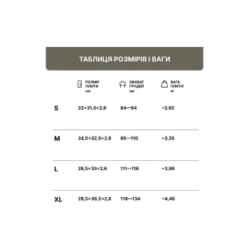 Керамічна плита Ukrainian Armor SA4 (SA4L)