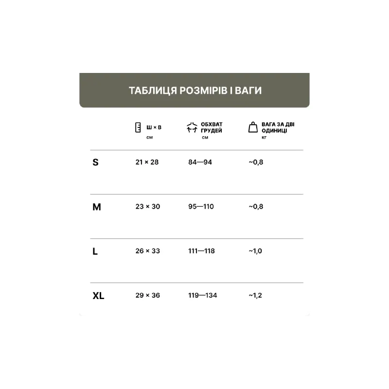 Защита балистическая Ukrainian Armor (SAIPCSAI2DM)