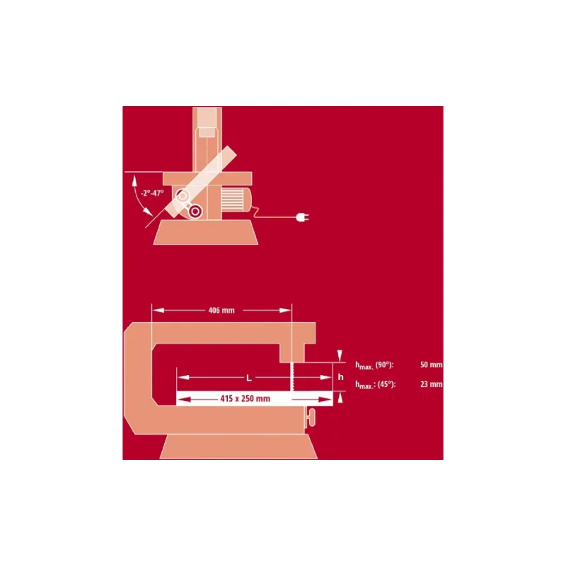 Jigsaw Einhell (4309047)