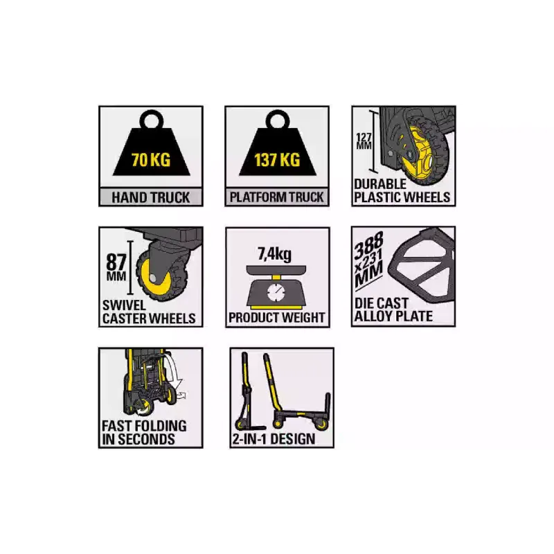 Тележка грузовая Stanley (SXWT-FT585)