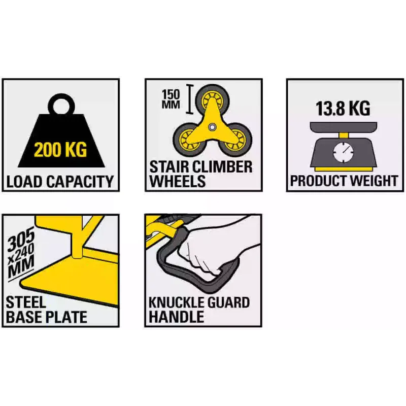Тележка грузовая Stanley (SXWT-HT523)