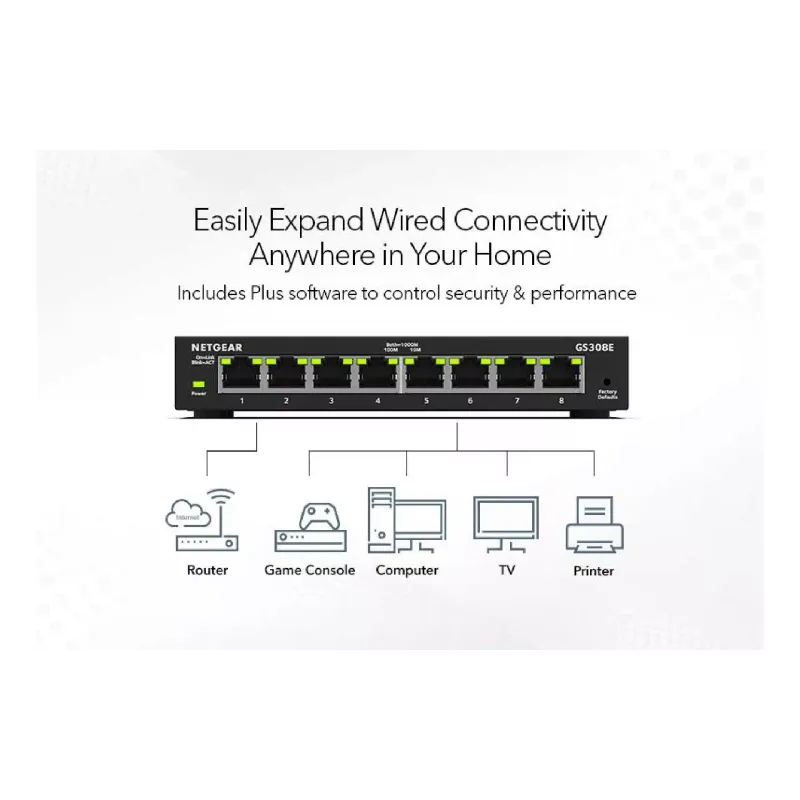 Комутатор Netgear  (GS308E-400EUS)