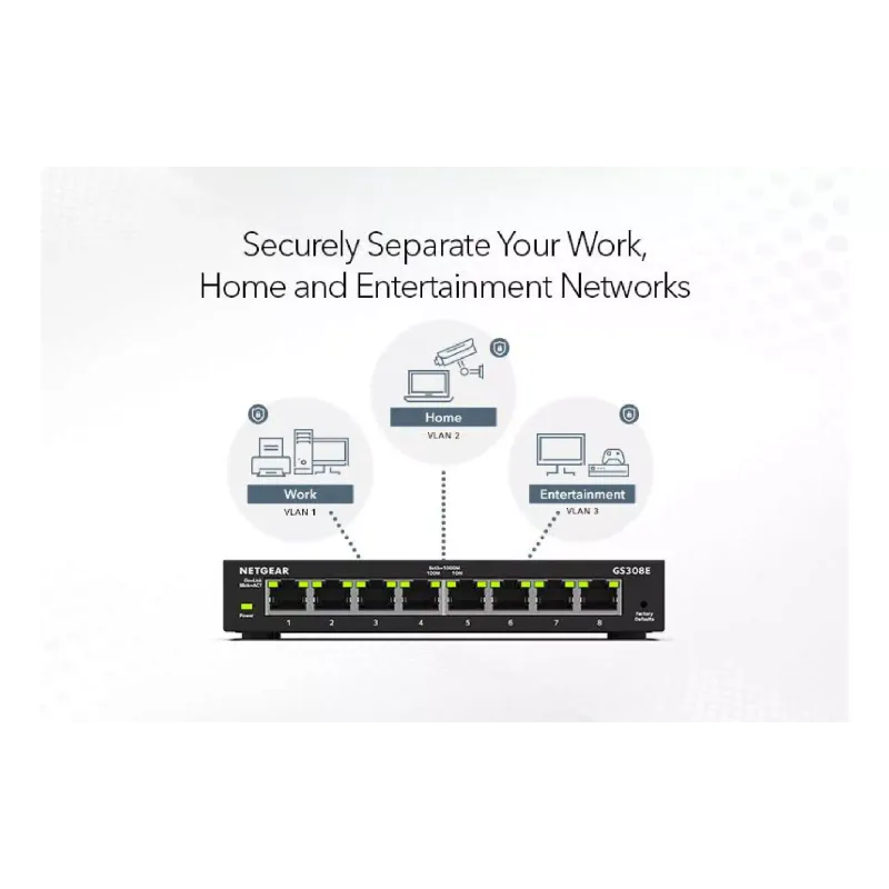 Комутатор Netgear  (GS308E-400EUS)