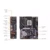 اللوحة الأم Gigabyte X870 (X870 GAMING WIFI6)