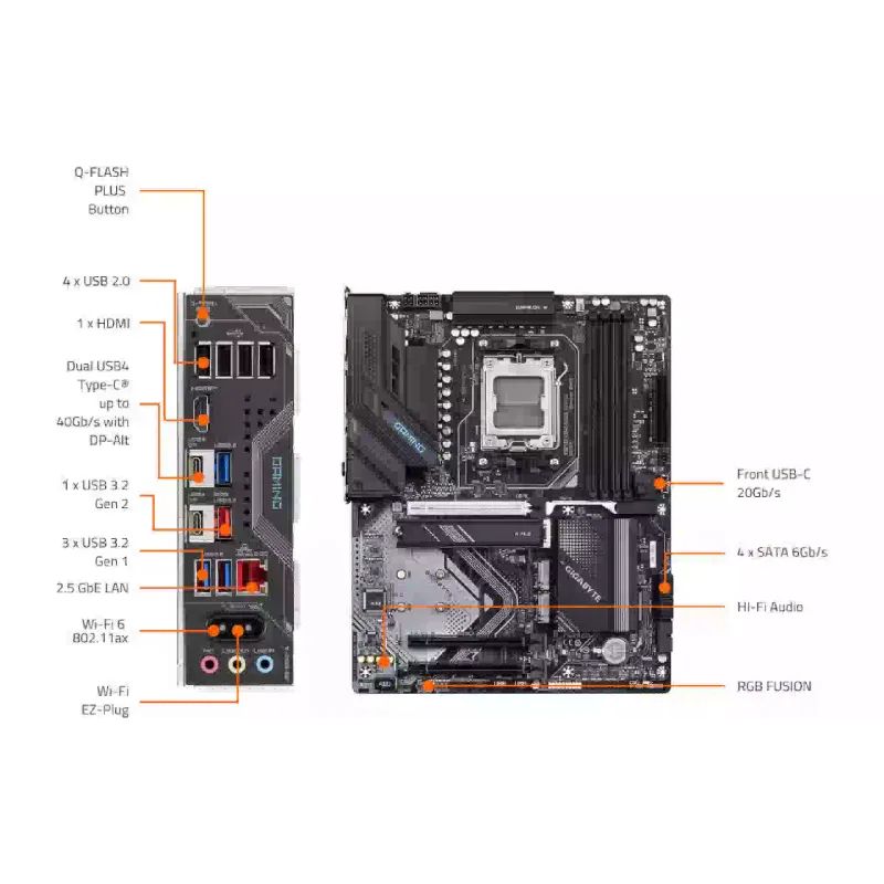 اللوحة الأم Gigabyte X870 (X870 GAMING WIFI6)