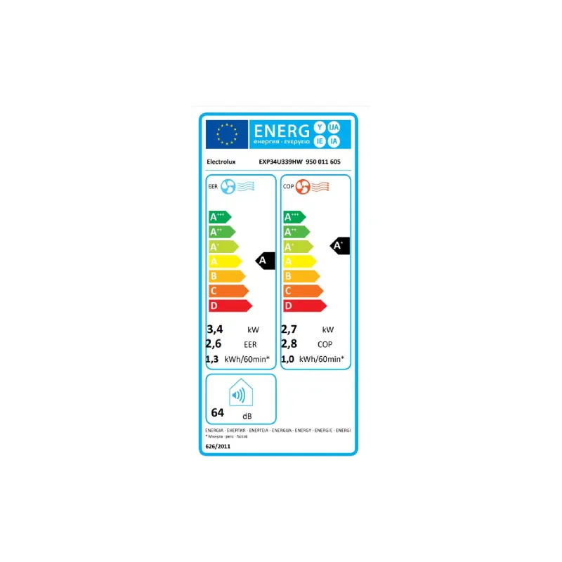 Air conditioner Electrolux (EXP34U339HW), White
