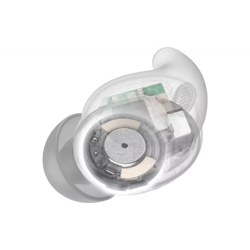 سماعات أذن لاسلكية حقيقية Sony, White (WFLS910NW.CE7)