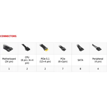 Alaplap Asus Prime B860M-K B860M-K (B860M-K PRIME)