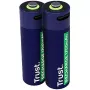 Bateria Trust (25584_TRUST)