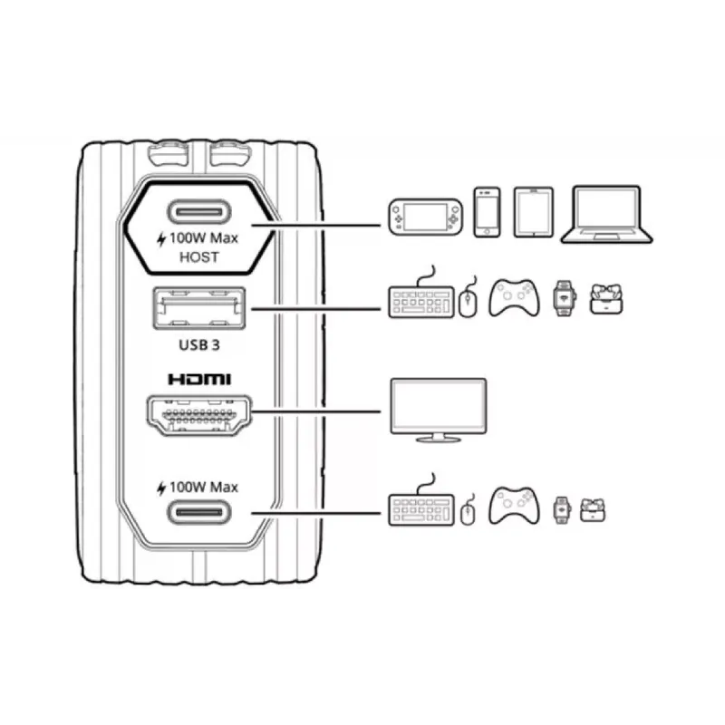 Dispositivo de captura de vídeo Aver, Black (40AAGC313AWN)