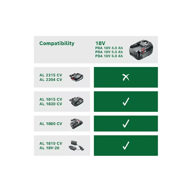 بطارية Bosch (1.600.A01.1T8)