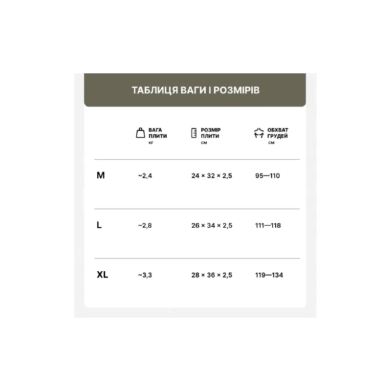 SA3+ lemez Ukrainian Armor Stand Alone (SA3PLL)