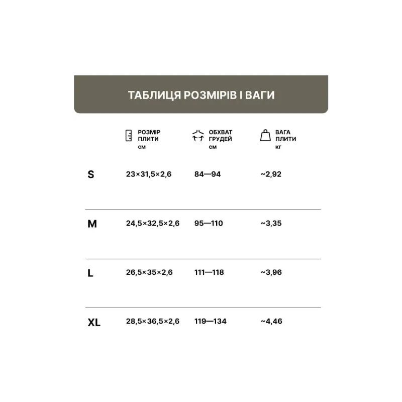 Platte SA4 Ukrainian Armor Stand Alone (SA4M)