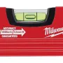 Ниво Milwaukee (4932459100)