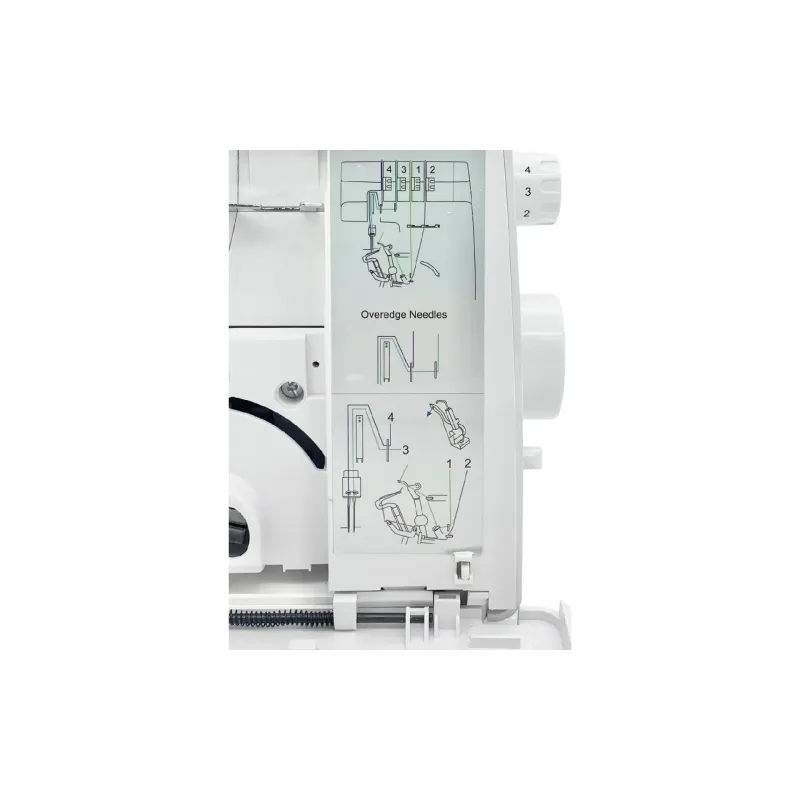 Overlock Minerva SmartLock 350, White (SMARTLOCK350)