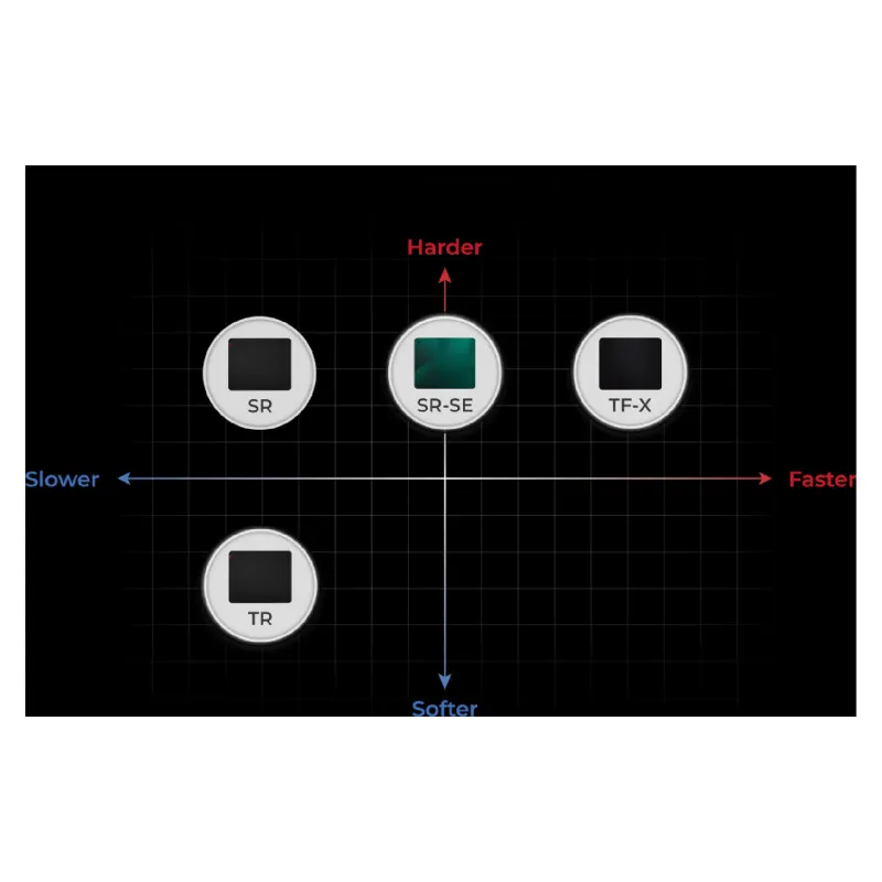 Mouse pad Zowie, Black (9H.N51FQ.A2E)