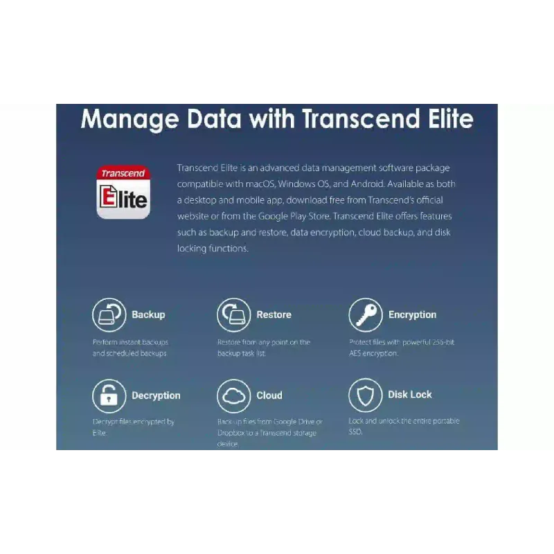 Накопичувач USB Transcend 1Tb ESD410C (TS1TESD410C)