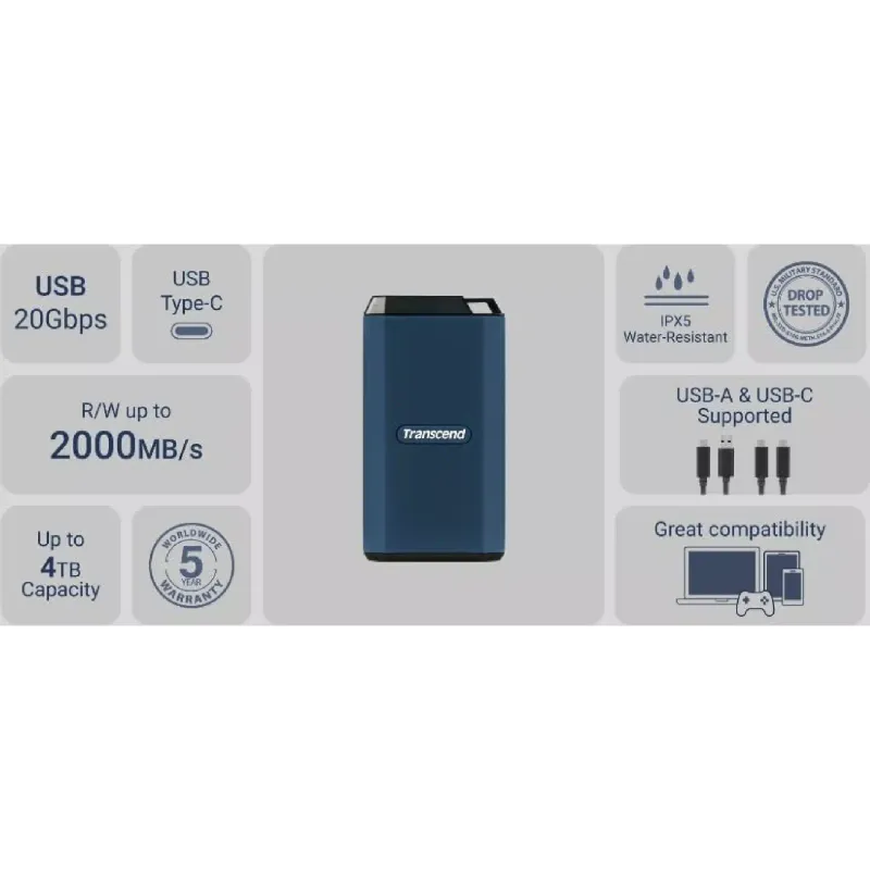 Накопичувач USB Transcend 1Tb ESD410C (TS1TESD410C)