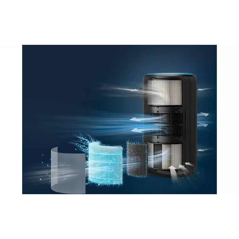 Очищувач повітря Philips, Blue/Grey (AC3221/13)