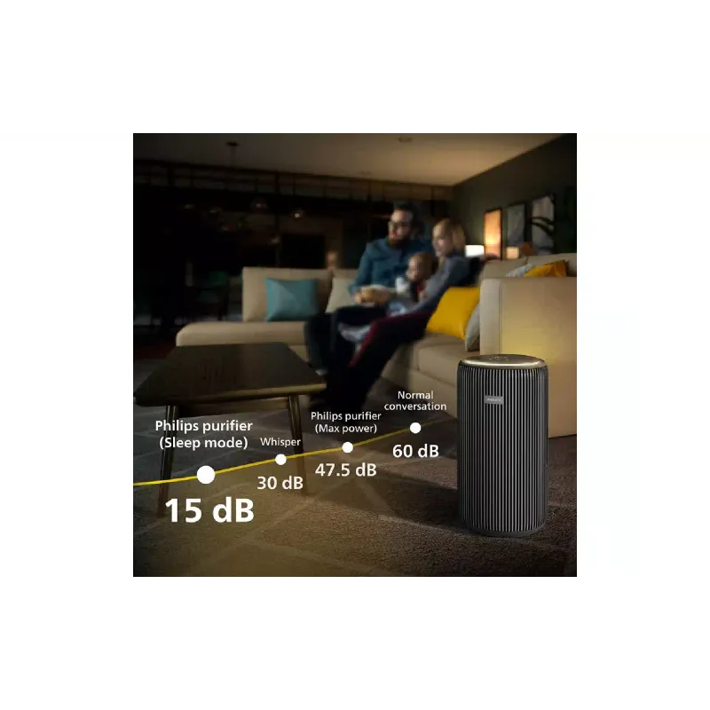 Очищувач повітря Philips, Blue/Grey (AC3221/13)