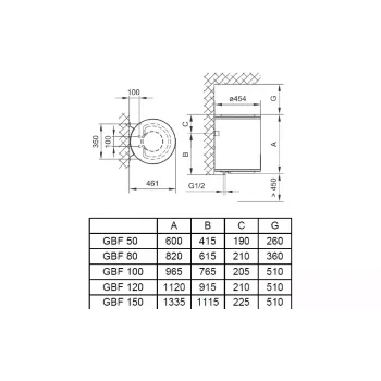 Θερμοσίφωνας Tiki (GBF150_ECONES150)