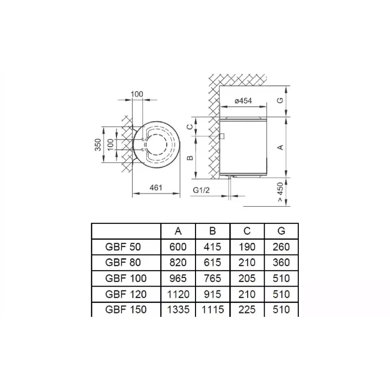 Vízmelegítő Tiki (GBF150_ECONES150)