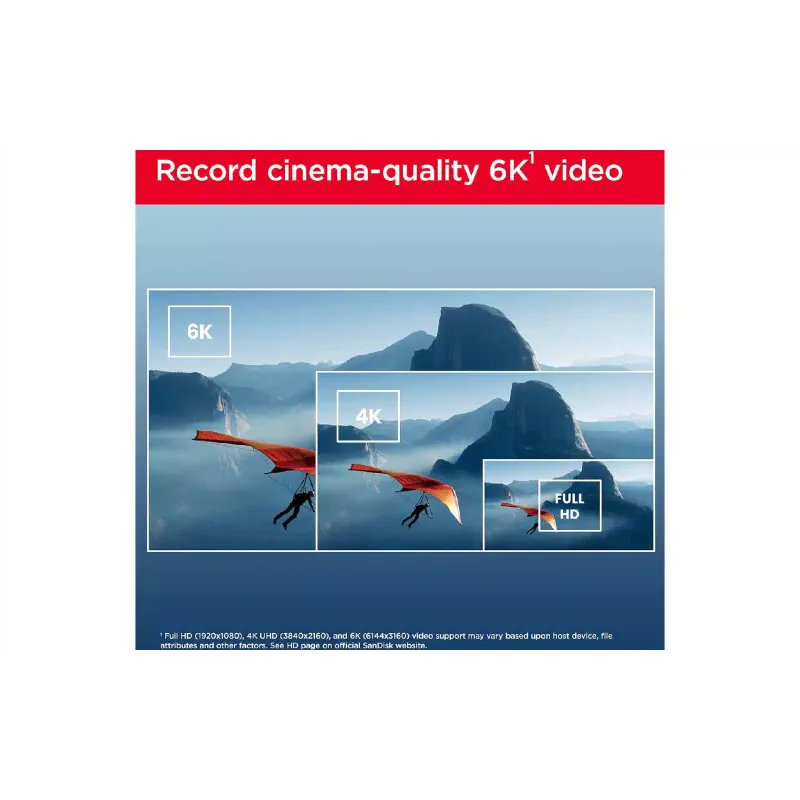 Speicherkarte Sandisk Extreme Pro V60 (SDSDXEP-128G-GN4IN)