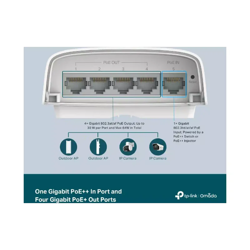Preklop TP-Link (SG2005P-PD)