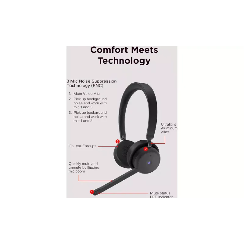 سماعة الرأس Lenovo (4XD1M80020)