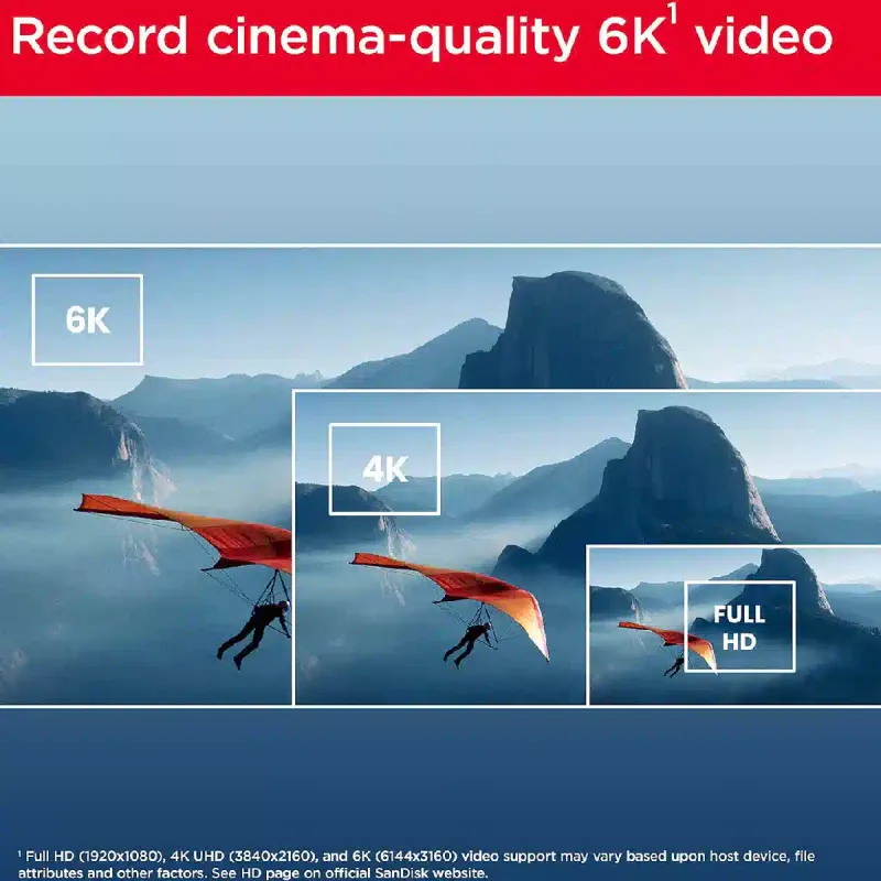 بطاقة الذاكرة Sandisk Extreme Pro V60 (SDSDXEP-256G-GN4IN)