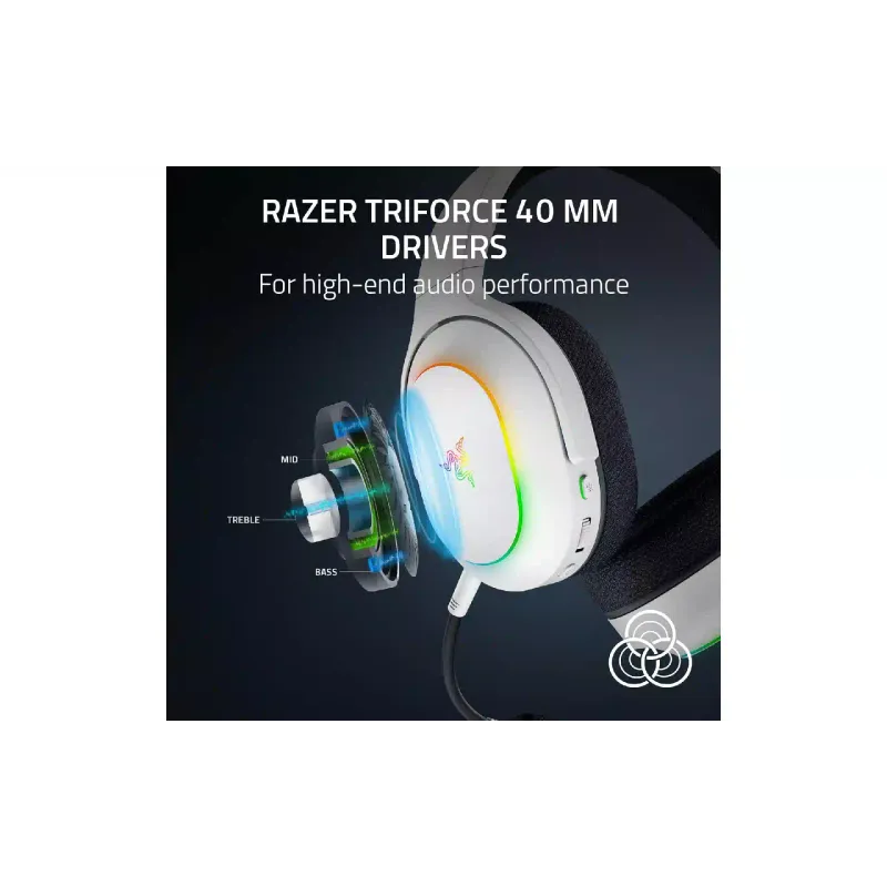 Headset Razer (RZ04-05220200-R3M1)