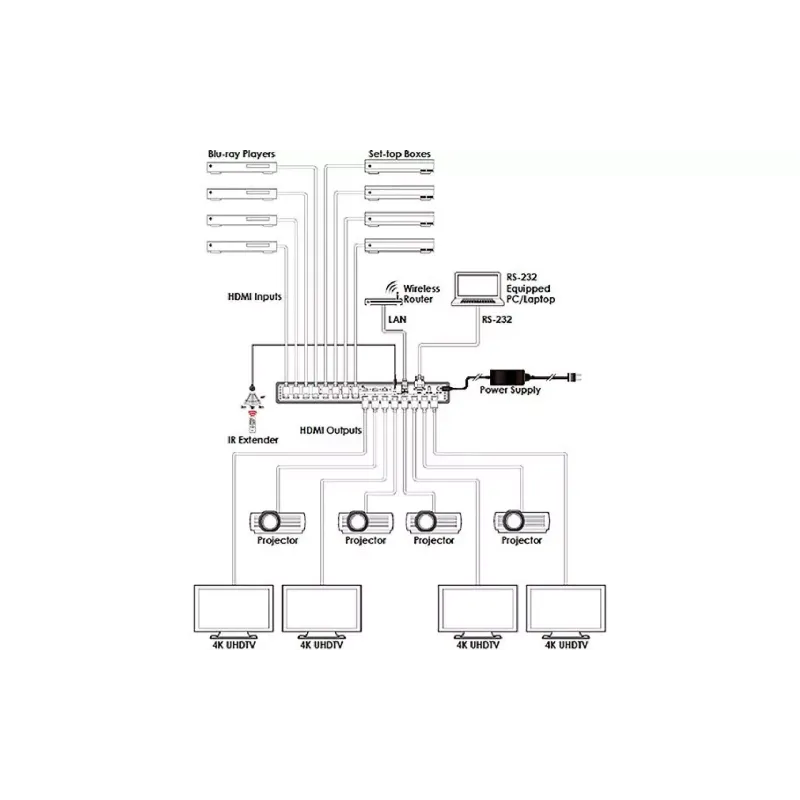 يُحوّل Cypress (CPLUS-V8H8HPA)