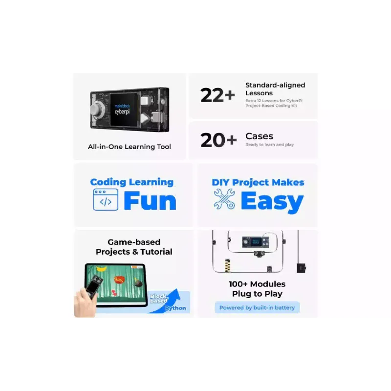 Kit Makeblock (P1030478)